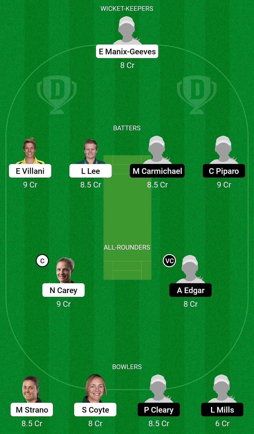 Dream11 Team for Tasmania Women vs Western Australia Women - Women&rsquo;s National Cricket League 2022-23.