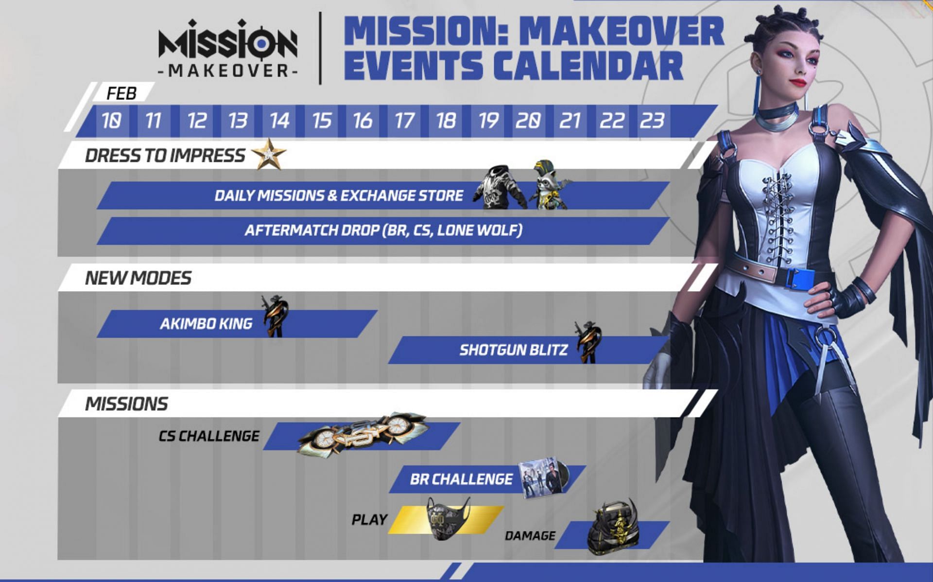 Mission Makeover event calendar (Image via Garena)