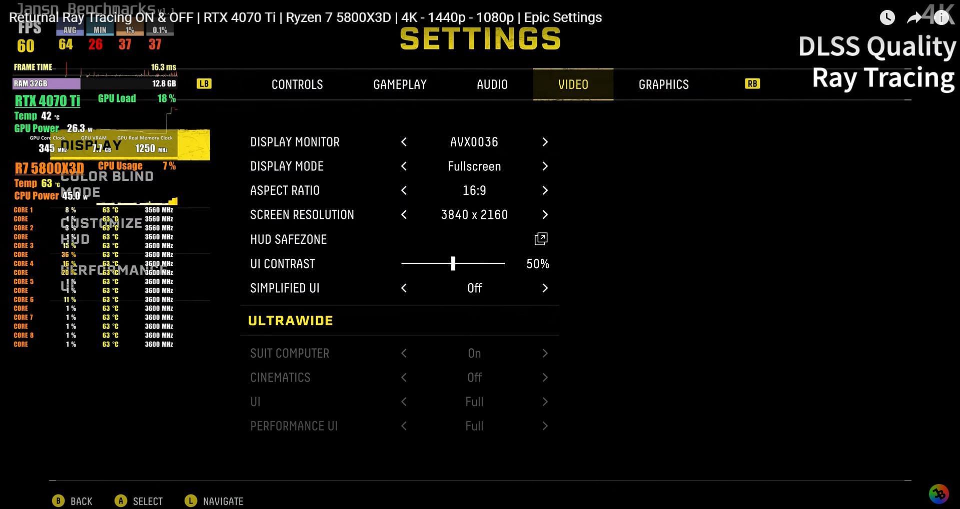 Best Returnal PC display settings for (Image via Jansn Benchmarks on YouTube)