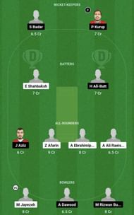 IRN vs BAH Dream11 Prediction Team - Head to Head