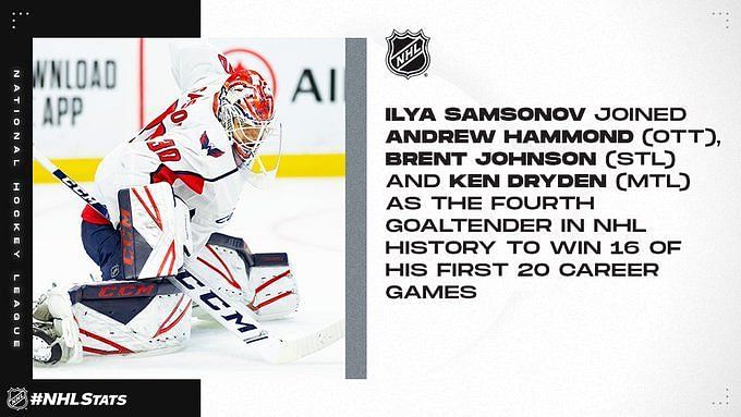 Leafs goalie Ilya Samsonov resumes career rebirth