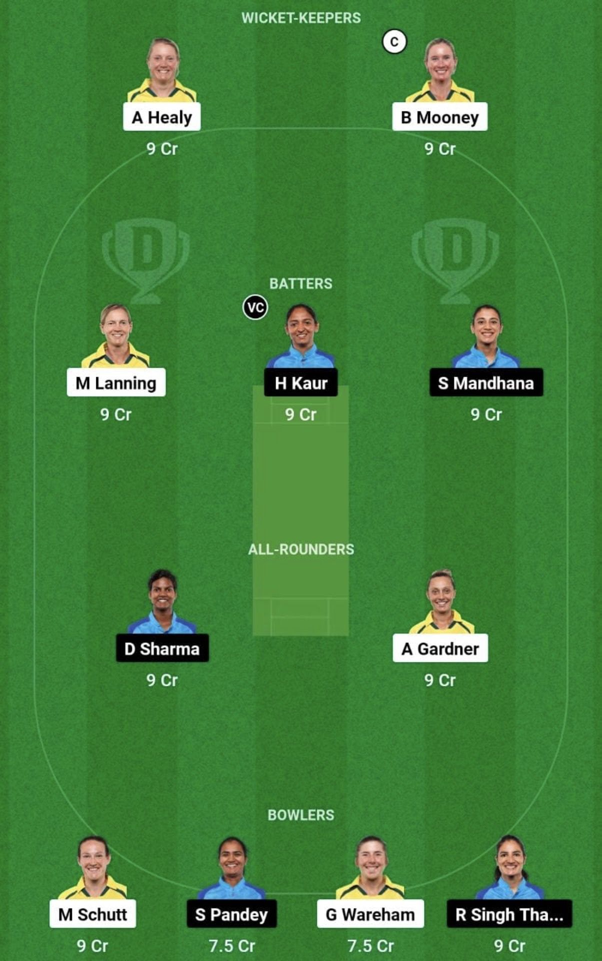 AU-W vs IN-W Dream11 Prediction Team, Head To Head League