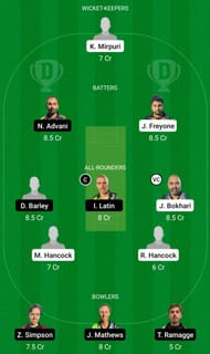 SLG vs RGC Dream11 Prediction Team Today, Match 27 & Match 28, Head-to-Head League