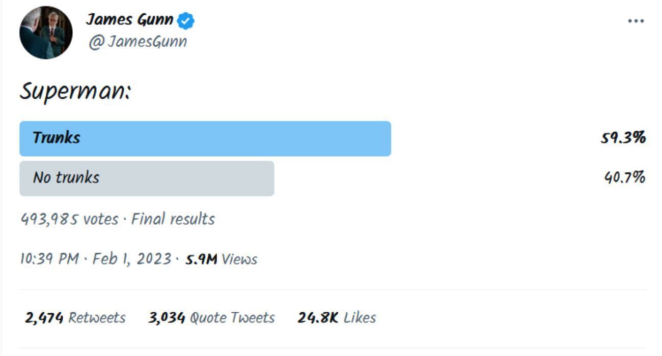 James Gunn&#039;s Superman Trunks/No Trunks Poll (Image via Twitter)