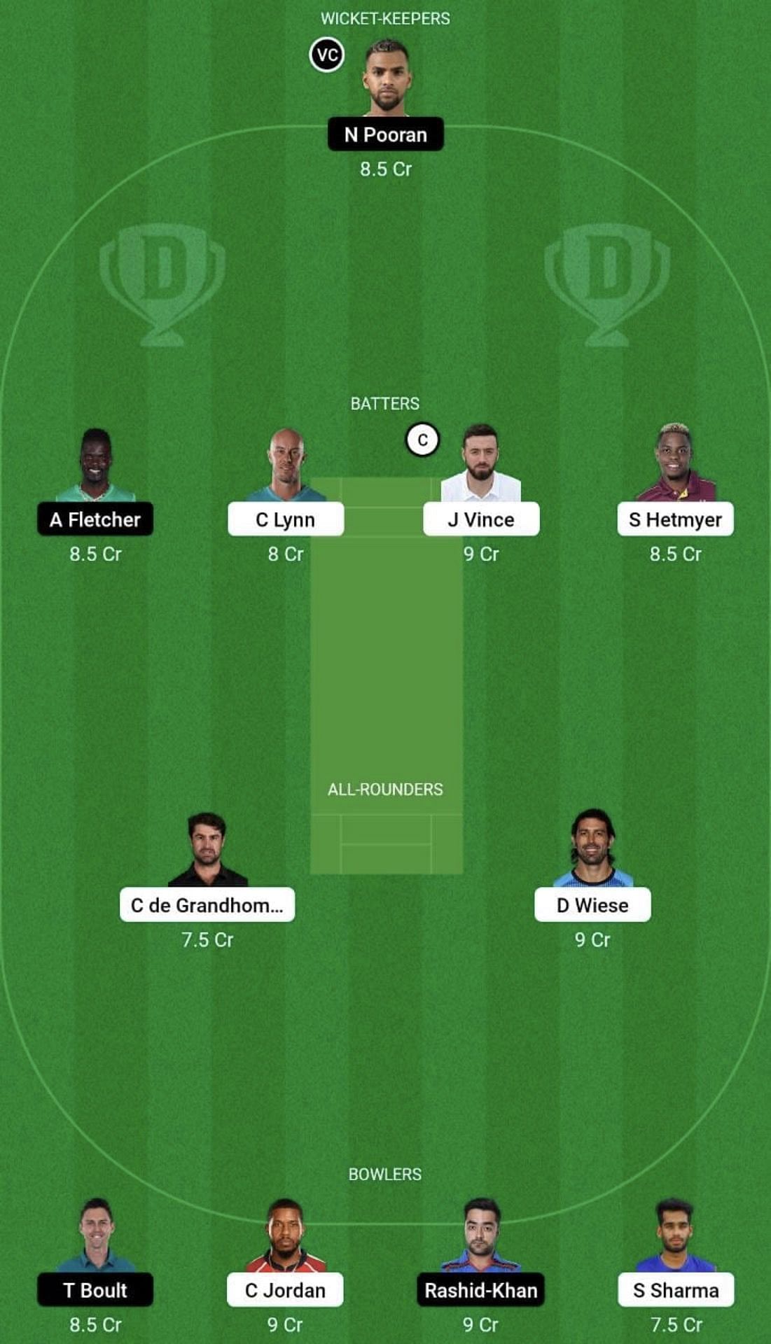 GUL vs EMI Dream11 Prediction Team, Grand League