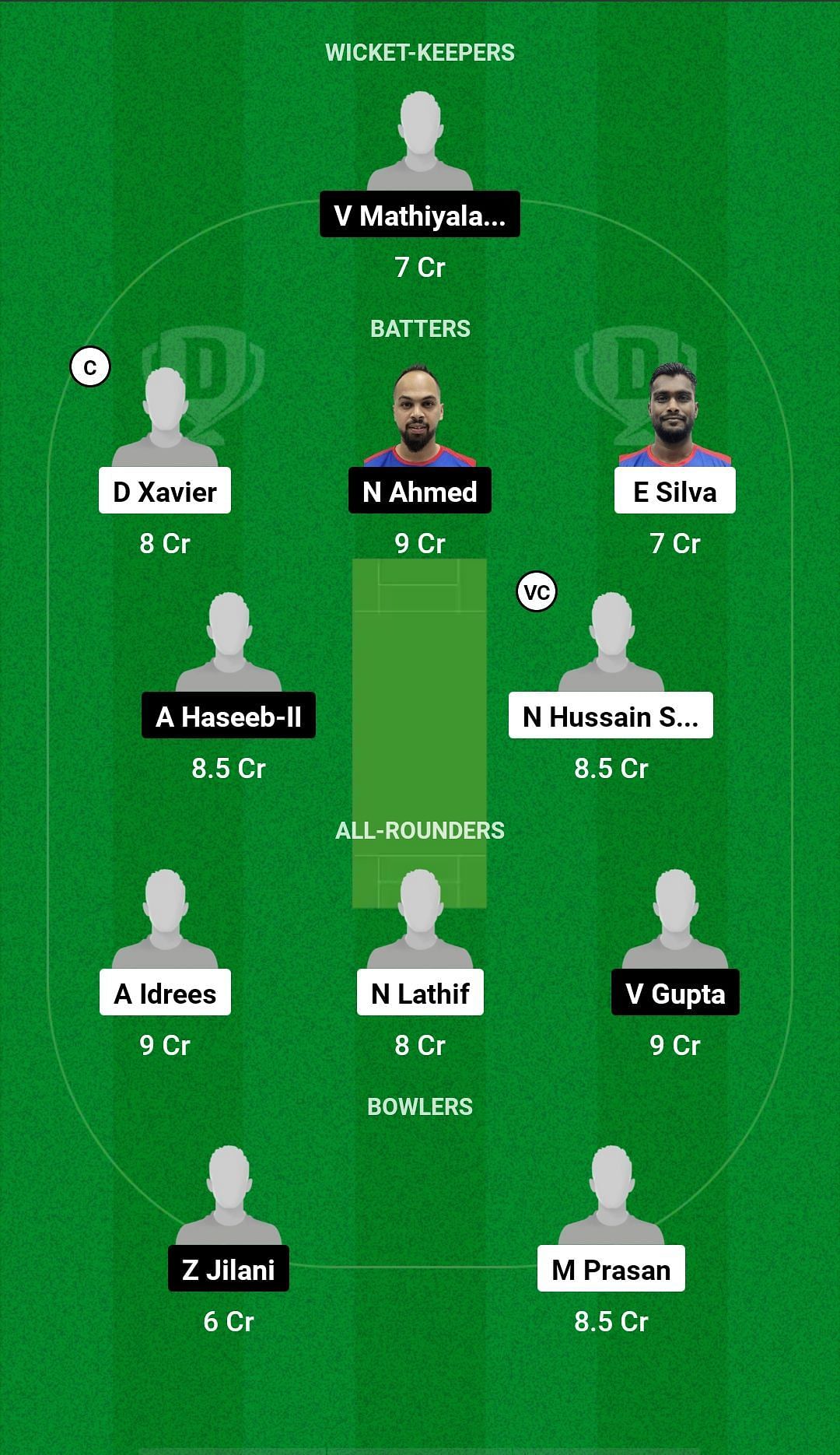 NCMI Vs STA Dream11 Prediction: Fantasy Cricket Tips, Today's Playing ...