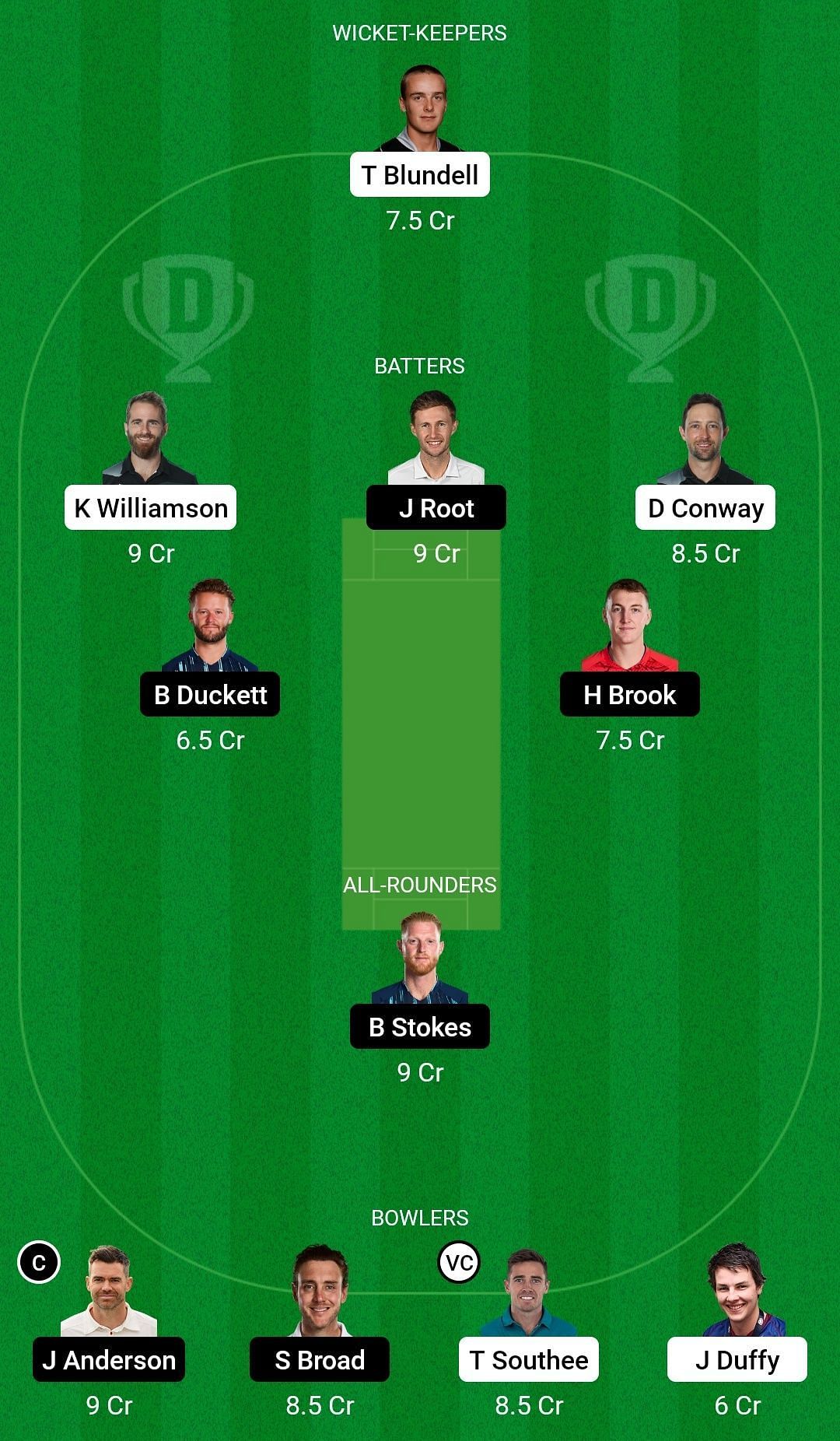 Dream11 Team for New Zealand vs England - 1st Test.