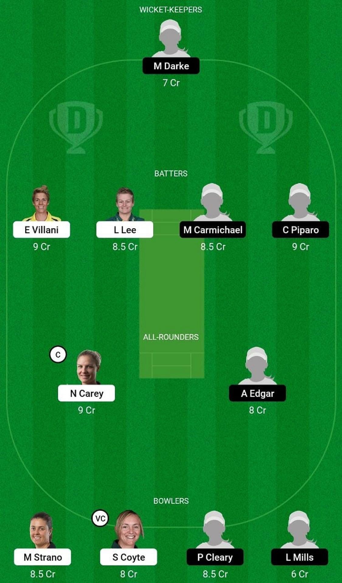 TAS-W vs WA-W Dream11 Fantasy Tip - Head to Head League