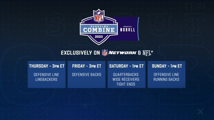 NFL Combine Drills Explained: What The Combine Drills Inform Us About ...