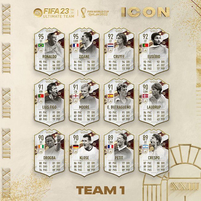 Fifa 23 Best World Cup Icons 5 Best World Cup Icons To Use In Fifa 23