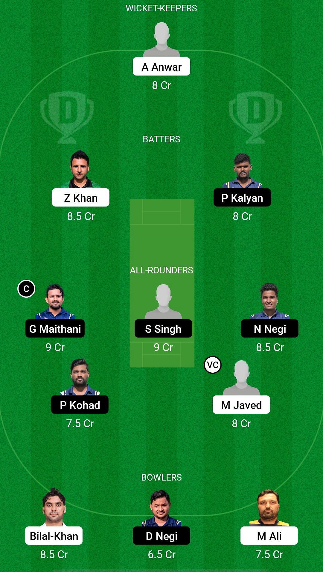 GZZ vs BBL Dream11 Prediction - ECS T10 Malta