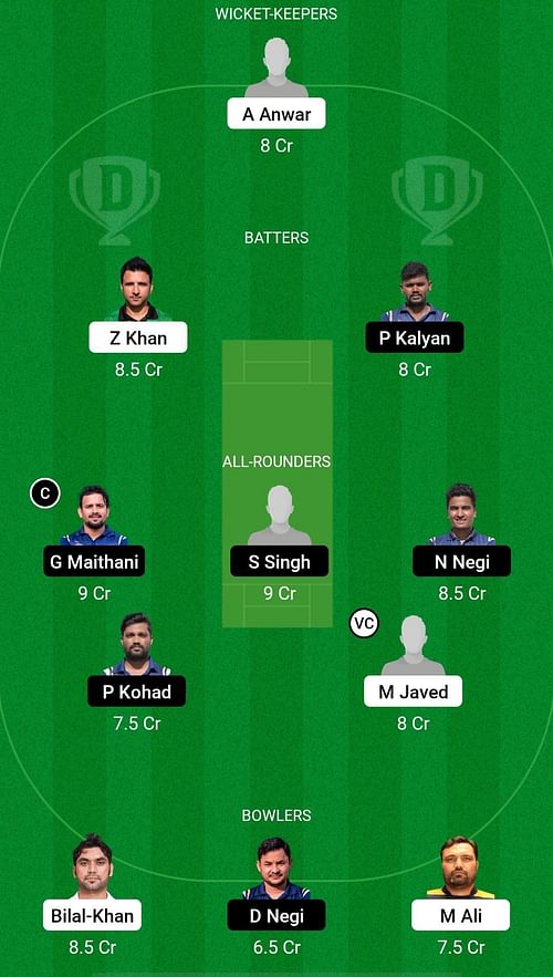 GZZ vs BBL Dream11 Prediction - ECS T10 Malta