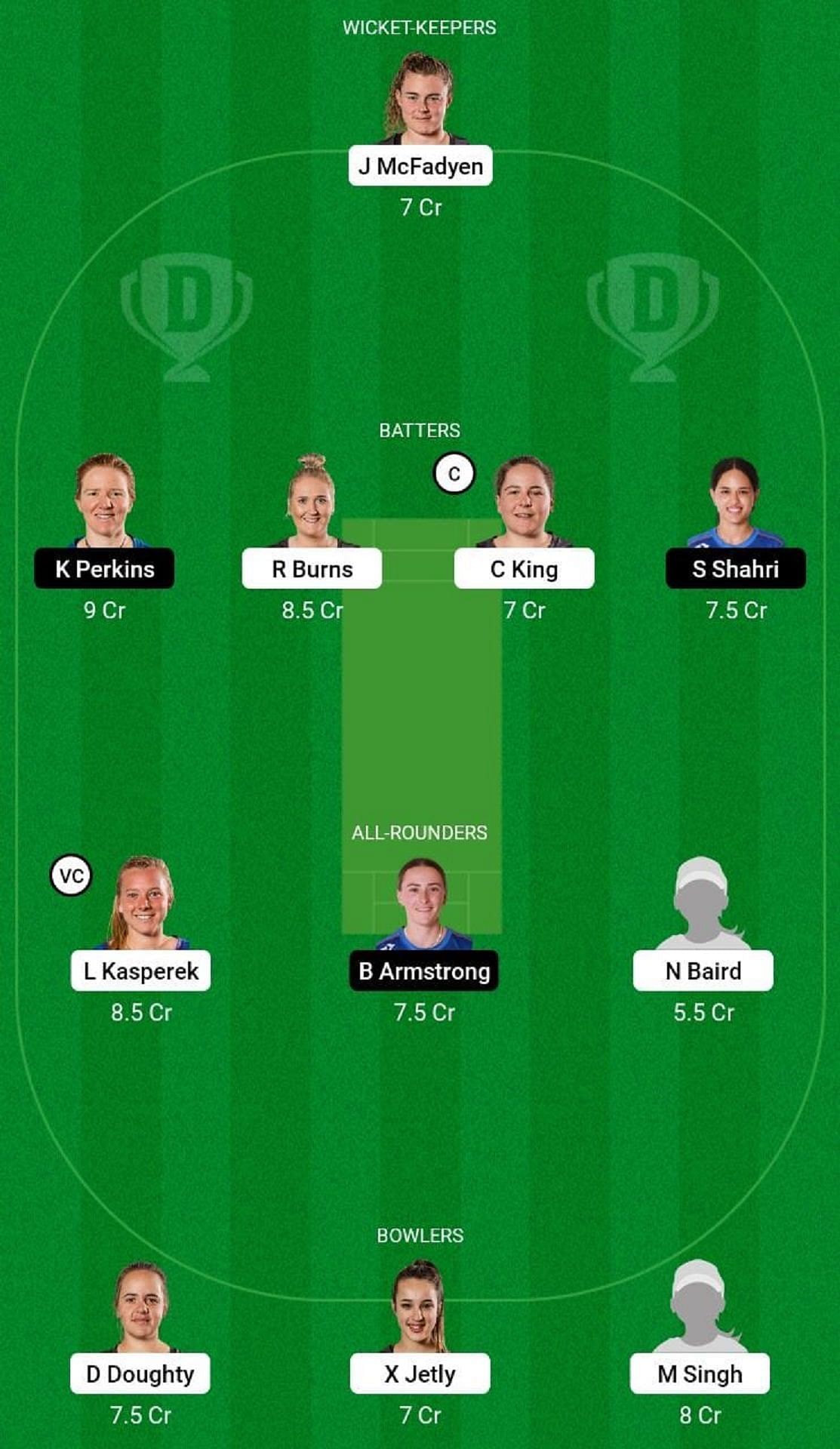 WB-W vs AH-W Dream11 Prediction Team, Match 18, Head to Head League