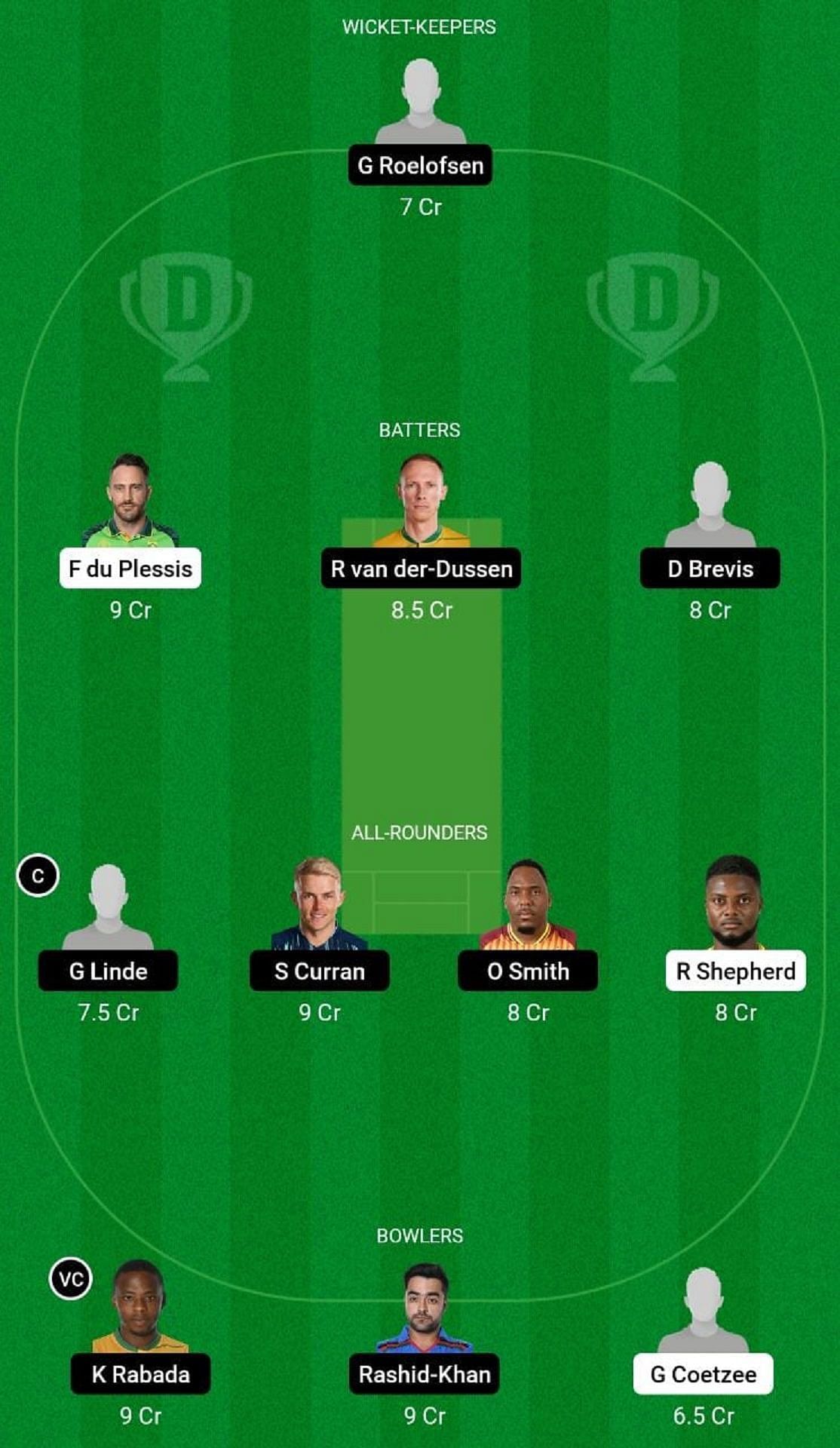 JOH vs CT Dream11 Prediction Team, Match 29, Grand League