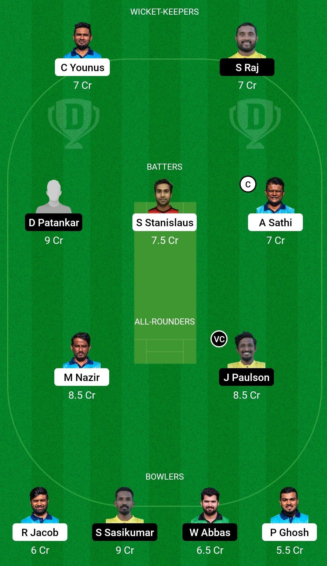 MTD vs GOZ Dream11 Prediction Team, Grand League