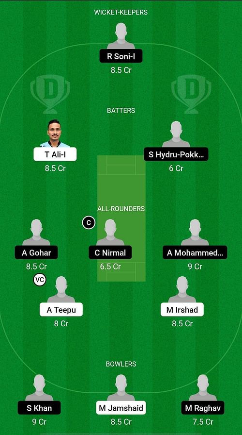 GED vs DDD Dream11 Prediction - ICCA Arabian T20 League