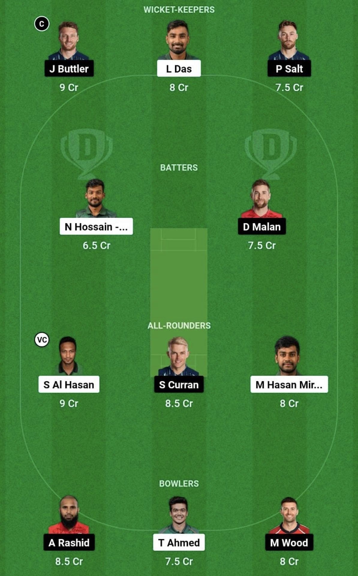 BAN vs ENG Dream11 Prediction Team - Head to Head