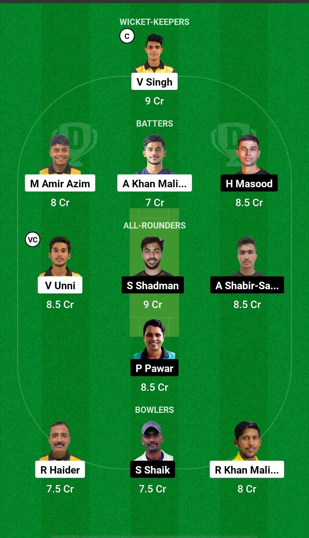 Northern Strikers vs Thunderstorm Outlanders Dream11 Prediction - MCA T20 Super Series