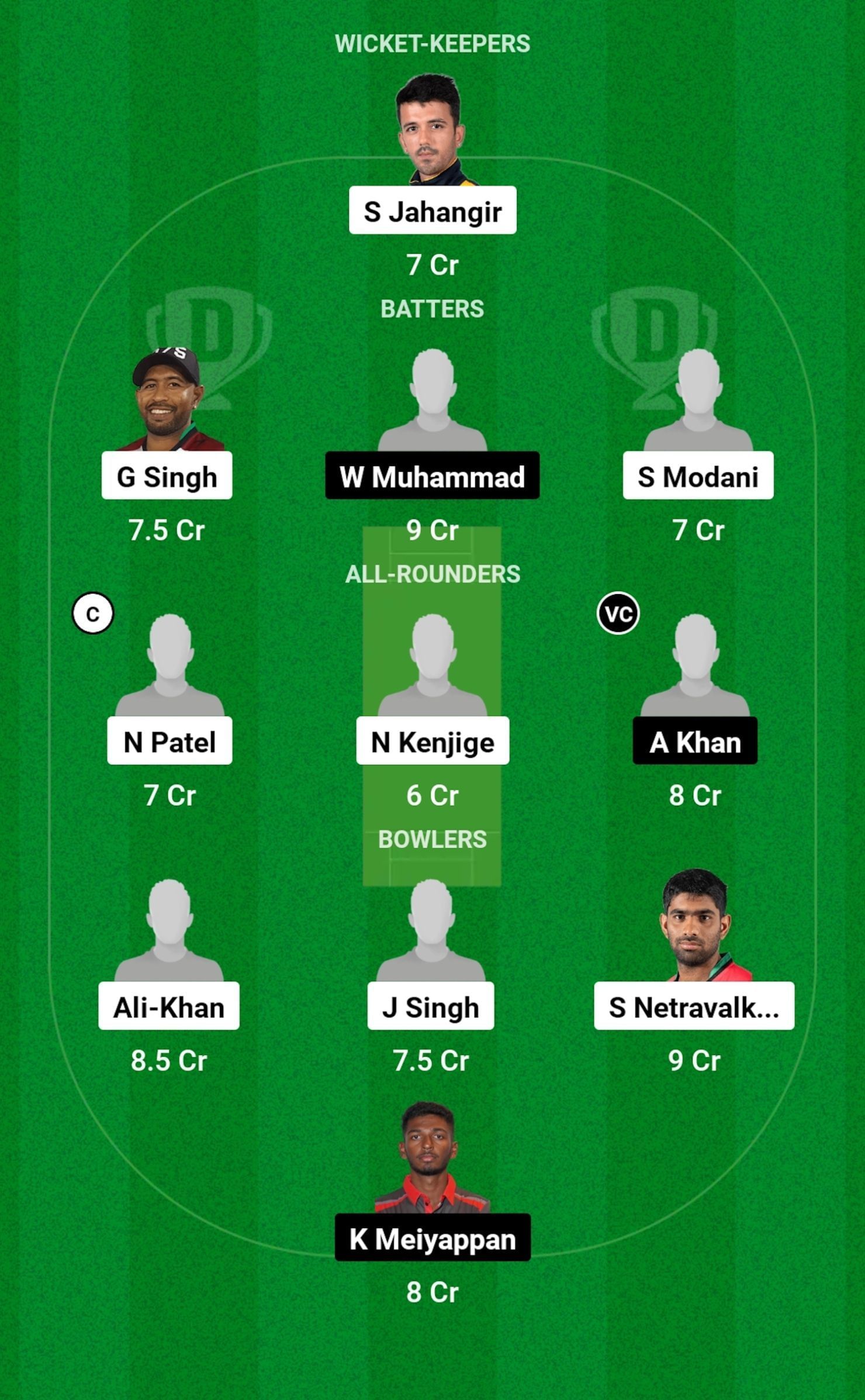 USA vs UAE Dream11 Prediction, Match 7, Head-to-head Team