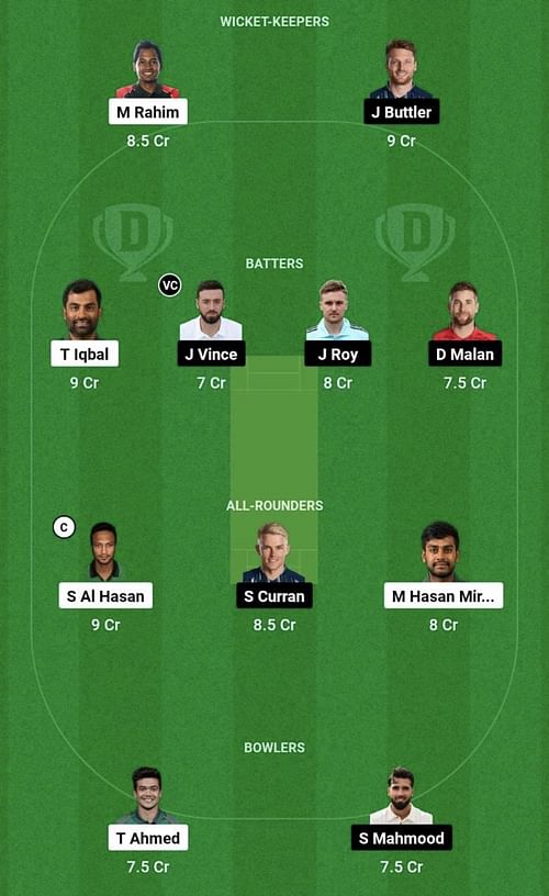 BAN vs ENG Dream11 Prediction Team, Head To Head League