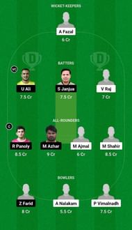 CSG vs FM Fantasy Suggestion Team 1
