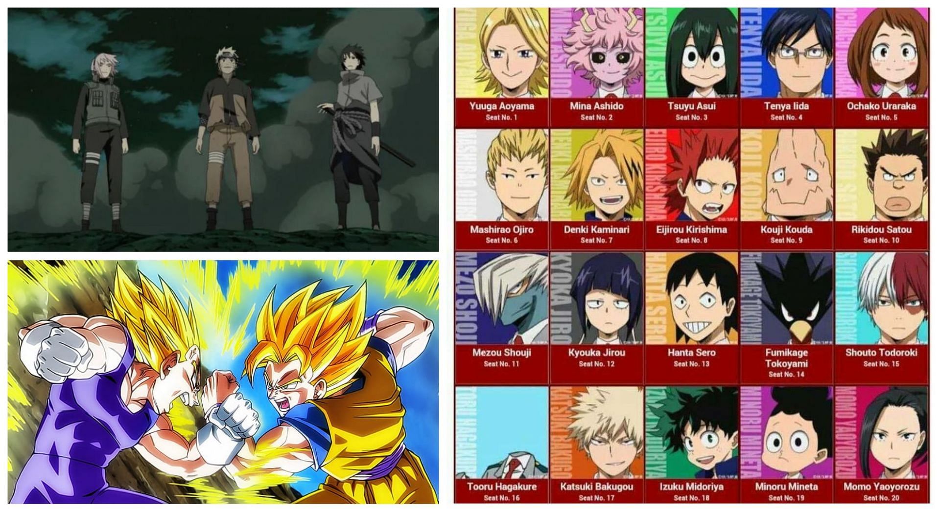 A contrast between Class 1-A, Team 7, and Goku and Vegeta (Image via Sportskeeda)