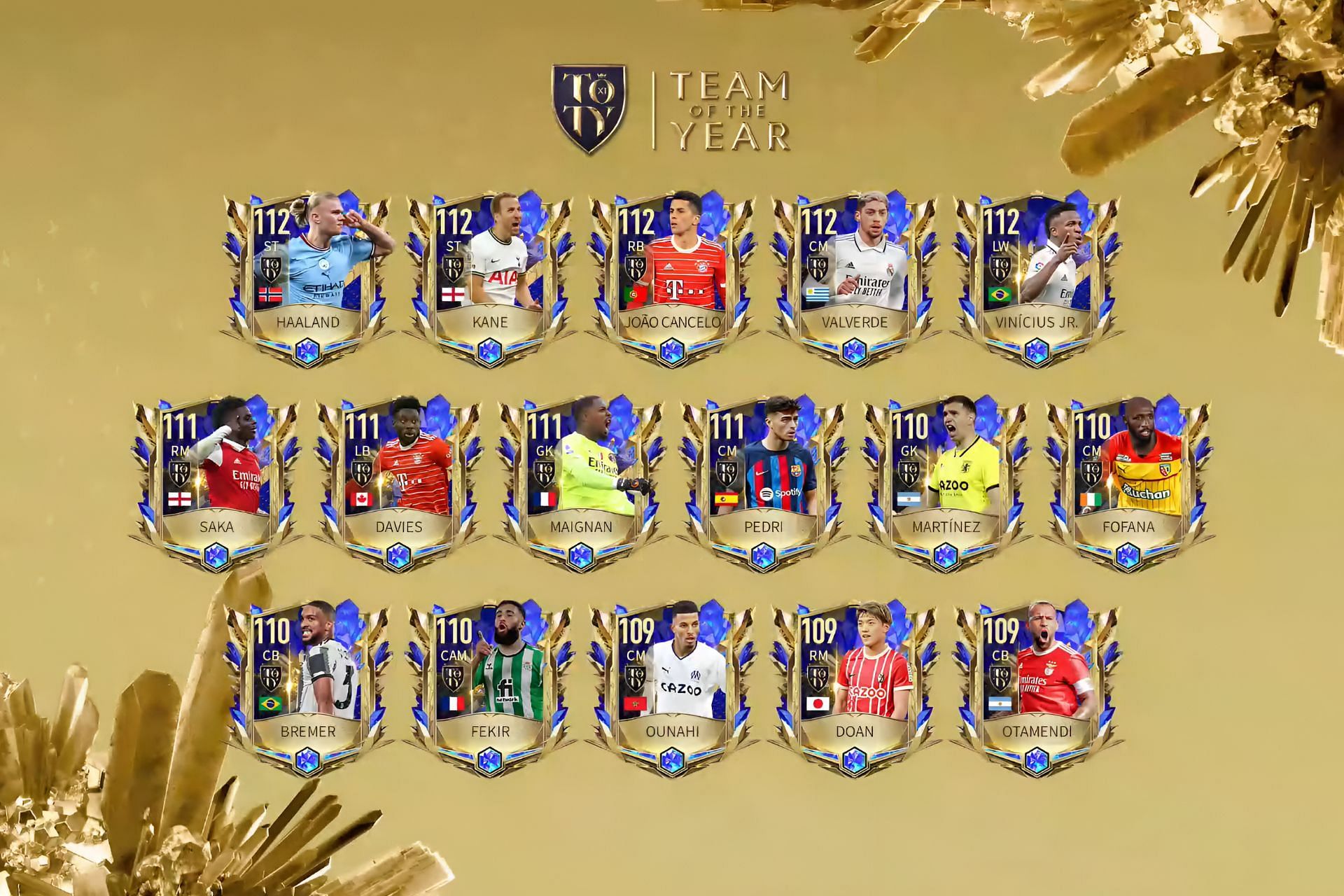EA Sports releases TOTY Honorable Mentions in FIFA Mobile led by