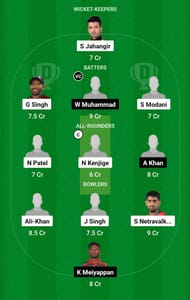USA vs UAE Dream11 Prediction, Match 7, Grand League Team