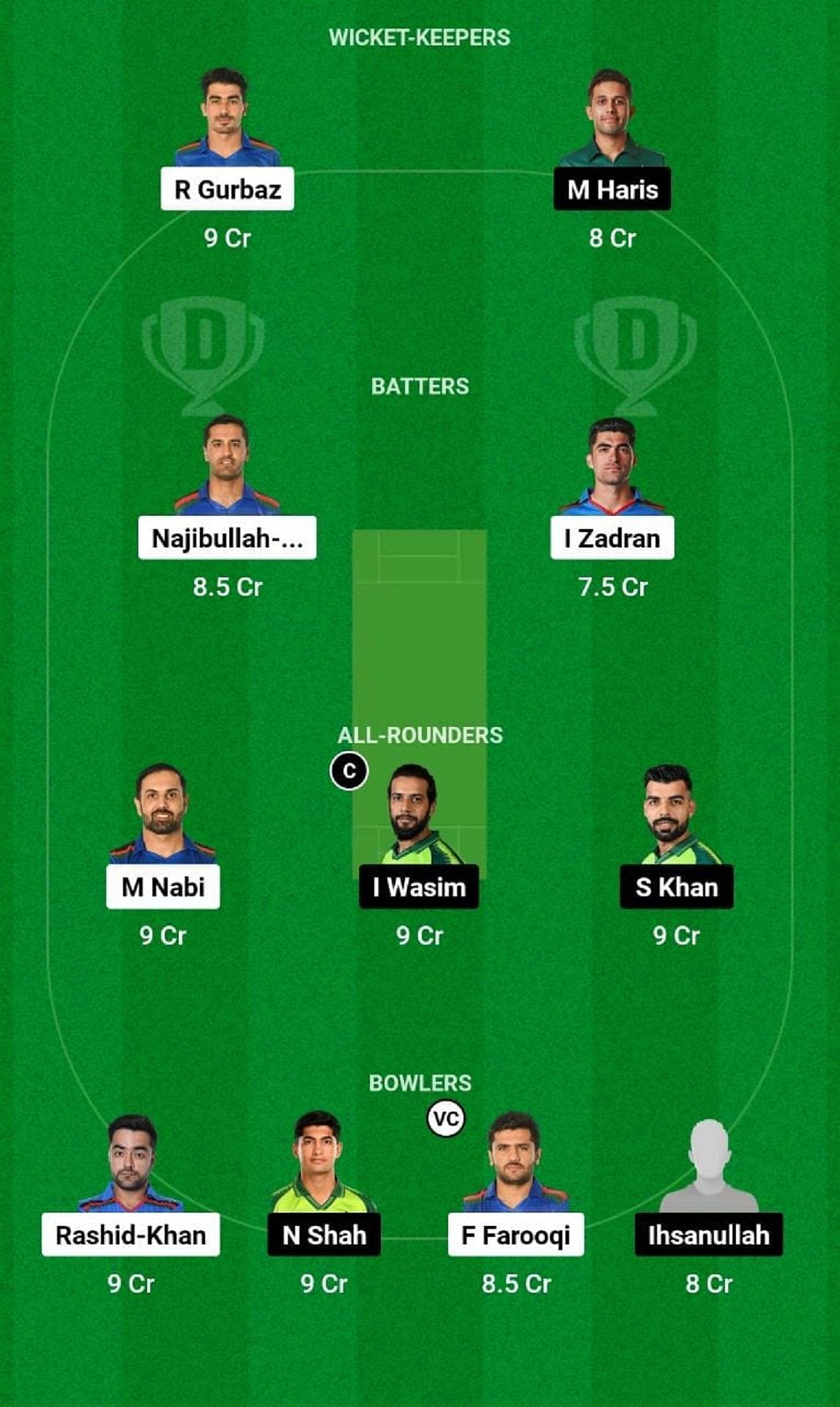 AFG vs PAK Dream11 Prediction Team, 3rd T20I, Head to Head League