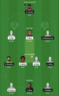 PNG vs UAE Dream11 Prediction Team, Grand League