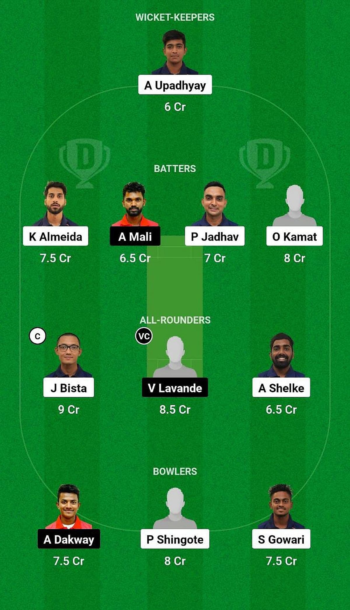 AMA vs SAS Dream11 Prediction Fantasy Cricket Tips, Today's Playing 11