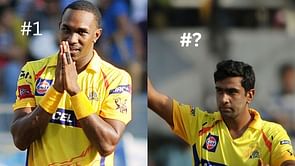 Ranking CSK's 5 greatest bowlers of all time