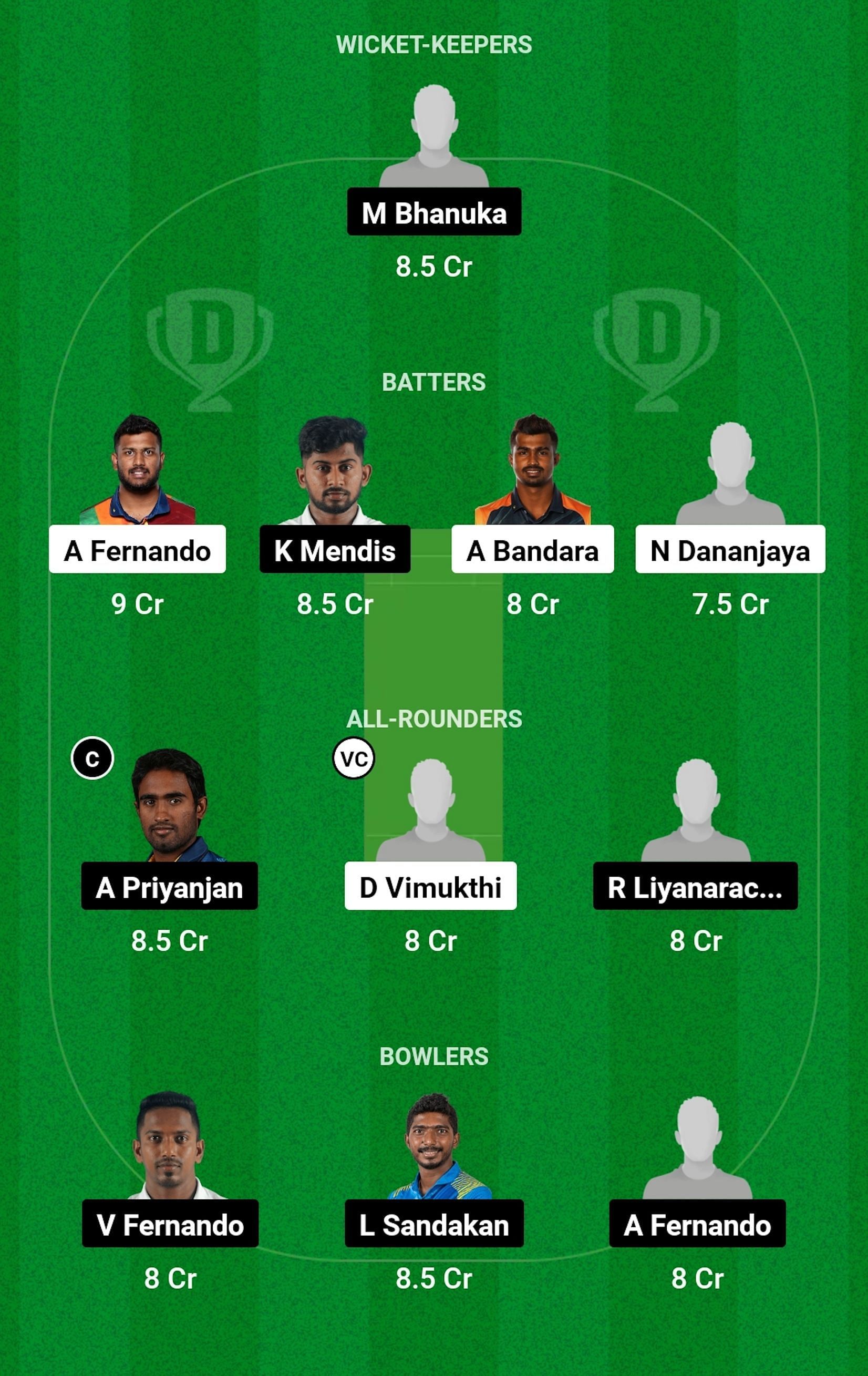 COL vs DAM Dream11 Prediction, Match 3, Grand League