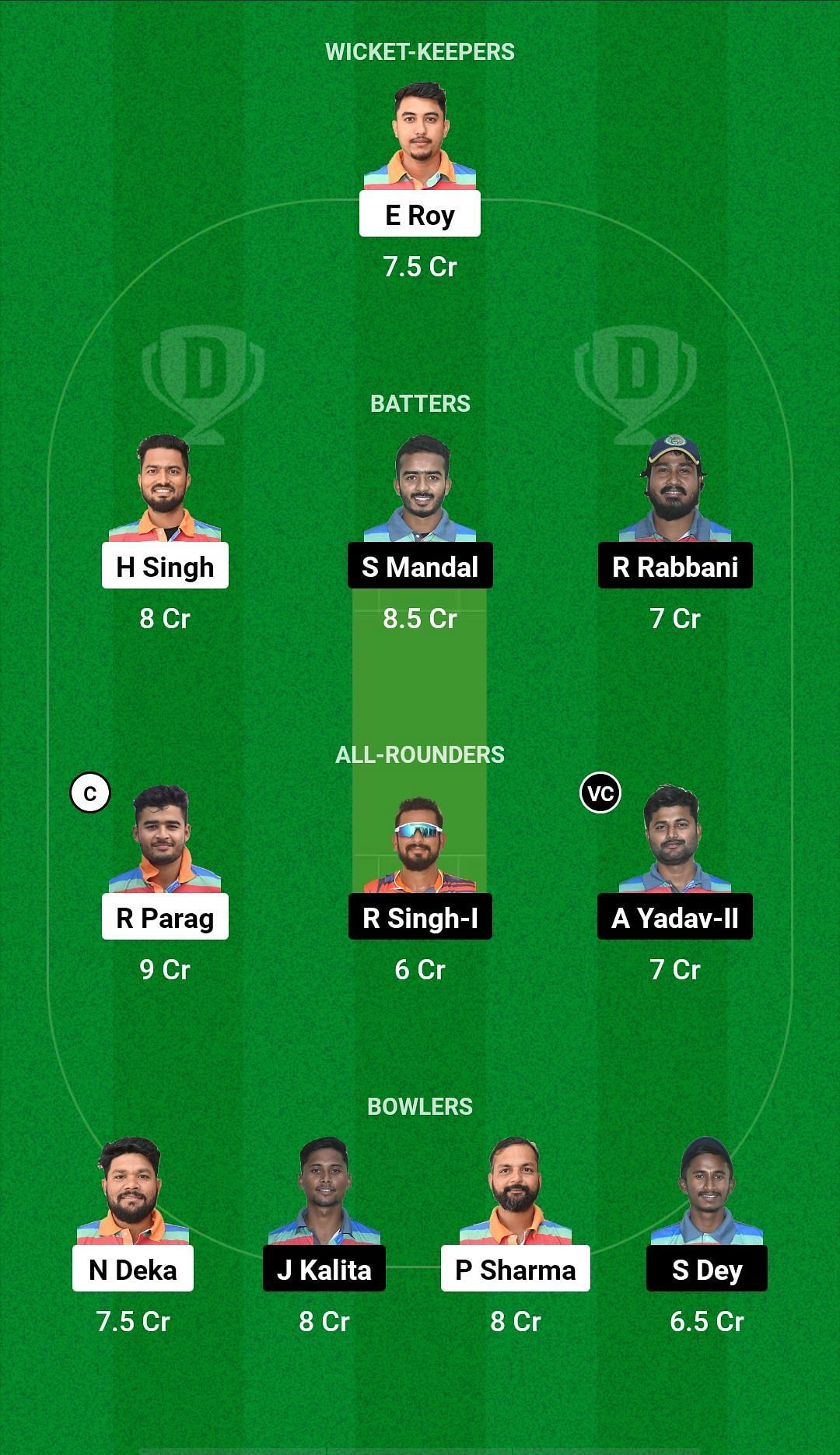 BCC vs WGC Dream11 Prediction - Guwahati Premier League