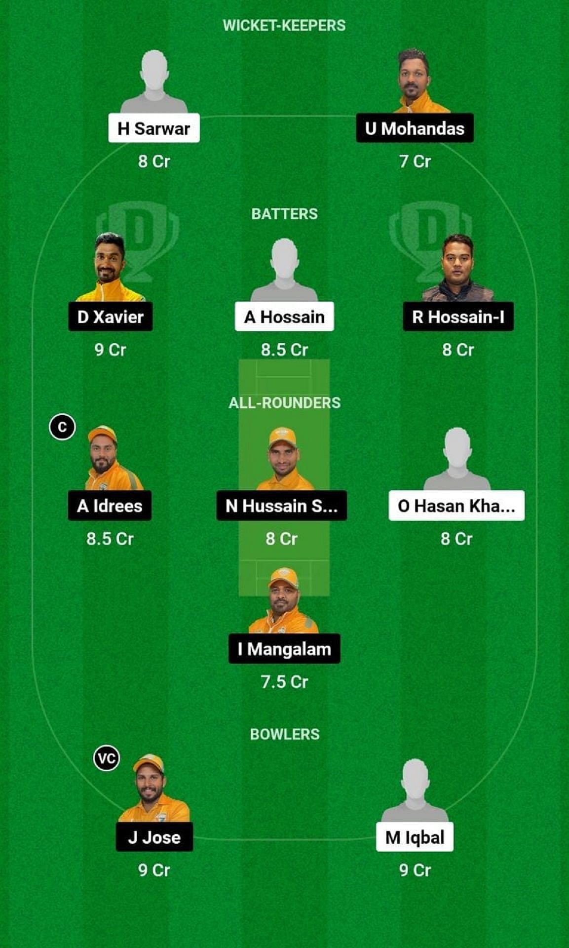 FCC vs NCMI Dream11 Fantasy Tip - Grand League