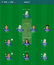 Best WPL 2023 Fantasy team for Match 5 - RCB vs UPW