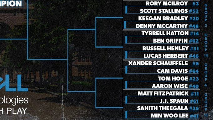 5 matchups to watch out for at the 2023 WGC-Dell Technologies Match Play