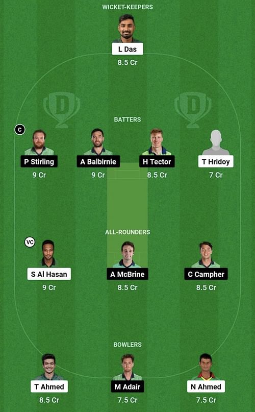 BAN vs IRE Dream11 Prediction Team, Head To Head League