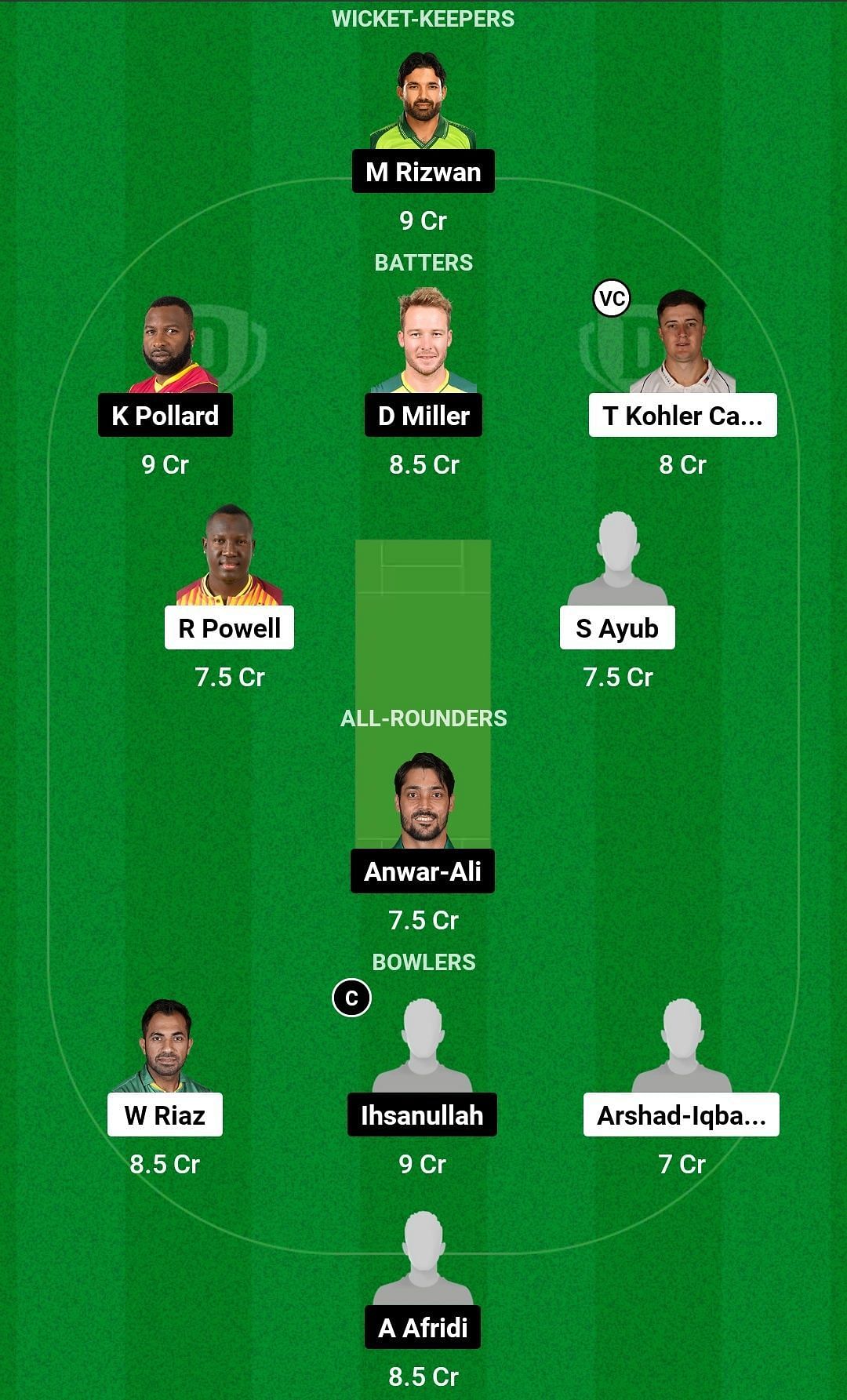 Dream11 Team for Peshawar Zalmi vs Multan Sultans - Pakistan Super League 2023.