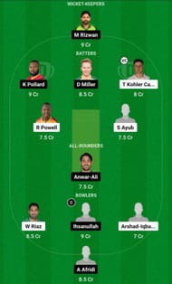 Dream11 Team for Peshawar Zalmi vs Multan Sultans - Pakistan Super League 2023.