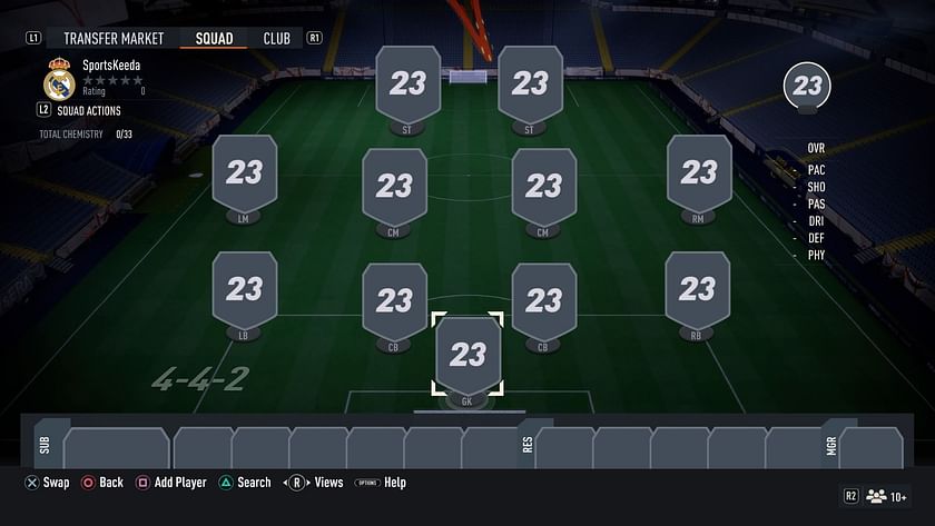 This FIFA 23 Hack Gives You an Instant Win 