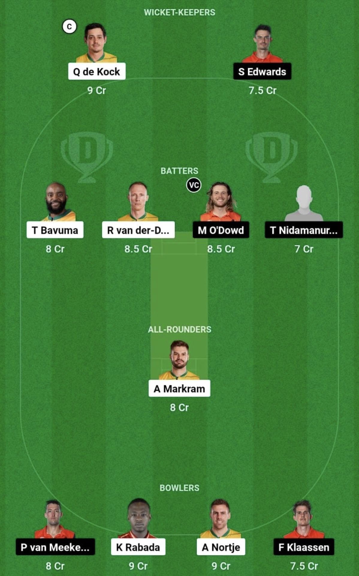 SA vs NED Dream11 Prediction Team, Head To Head League