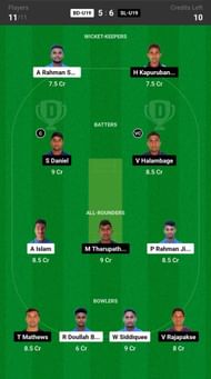 Fantasy suggestion #2