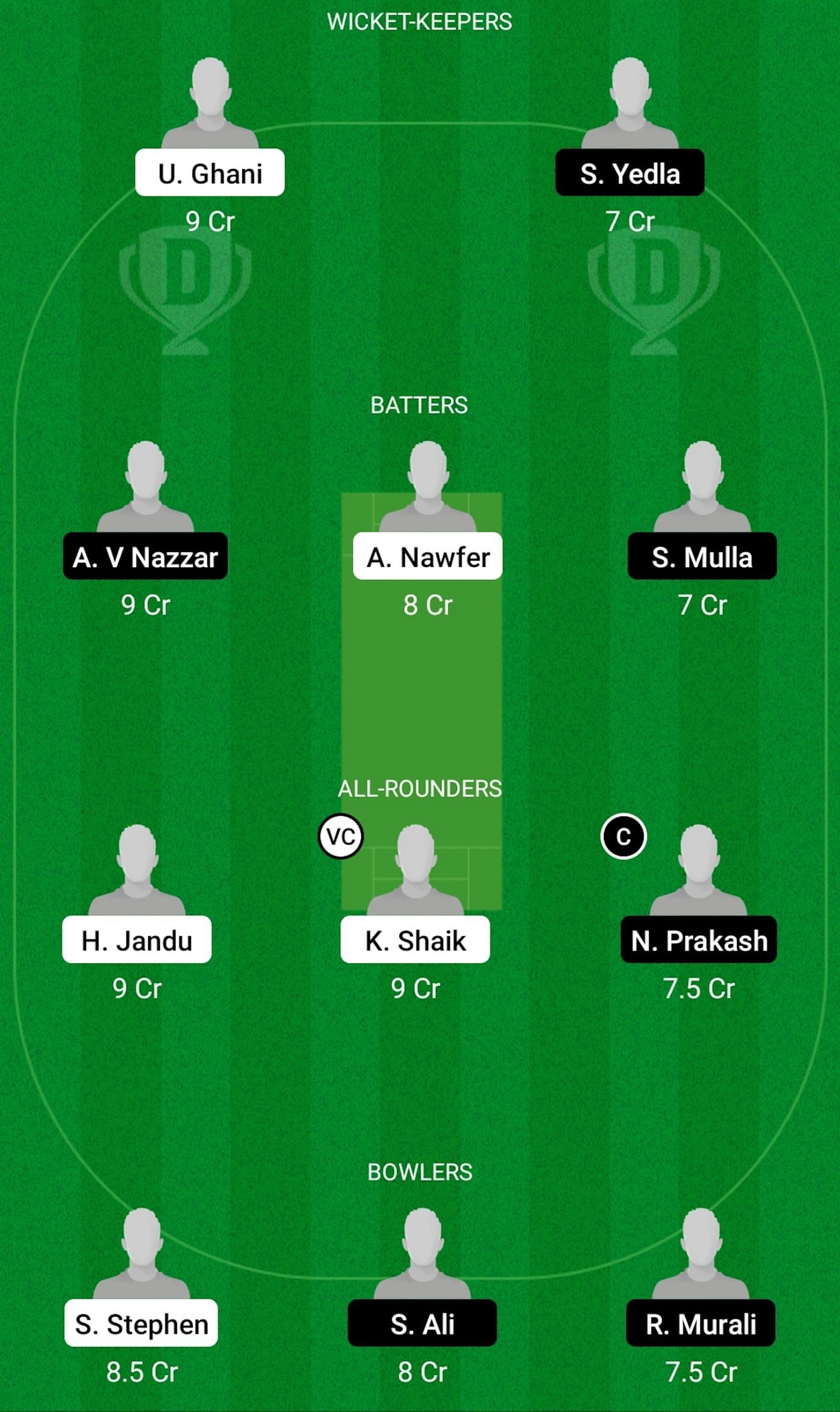 KRM vs SPC Dream11 Prediction Team Today, Match 6, Grand League