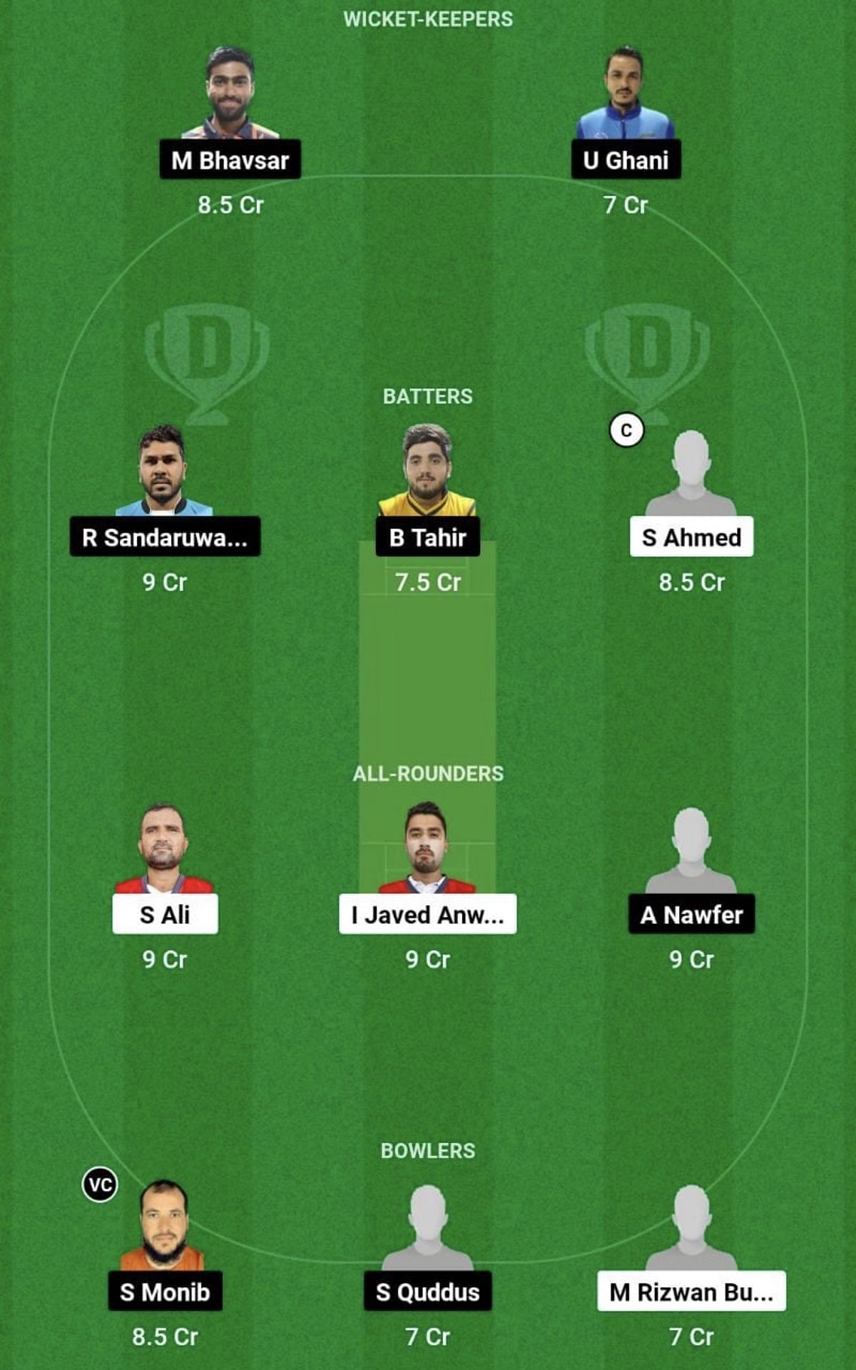 BAH Vs KUW Dream11 Prediction: Fantasy Cricket Tips, Today's Playing 11 ...