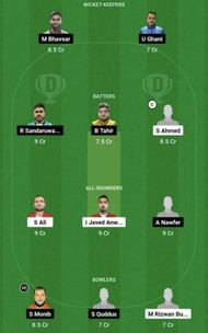 BAH vs KUW Dream11 Prediction Team, Head-to-Head League