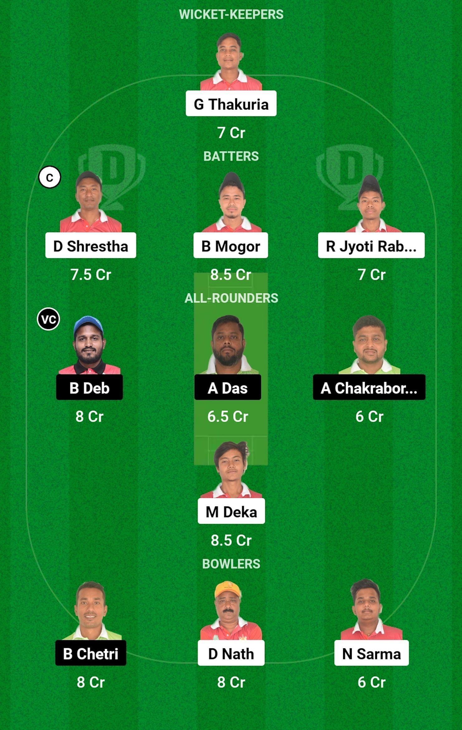 EGC vs NSS Dream11 Prediction, Match 24, Head-to-head