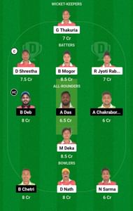 EGC vs NSS Dream11 Prediction, Match 24, Head-to-head