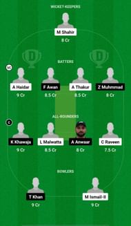 ECC vs MEM Dream11 Prediction - ICCA Arabian T20 League