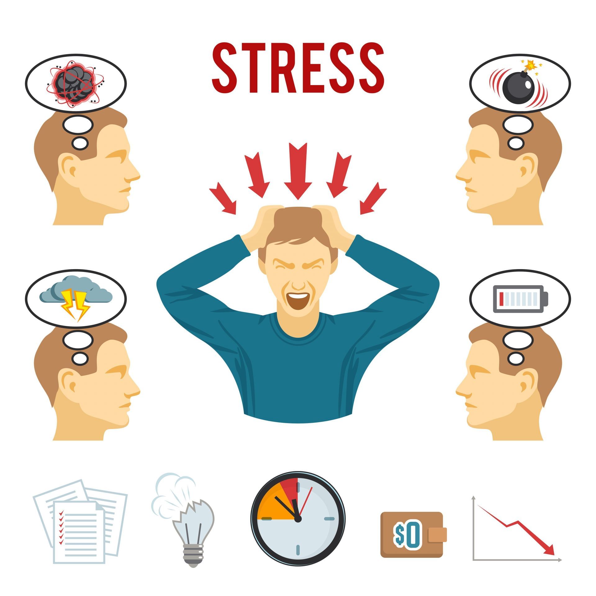 stress management clipart